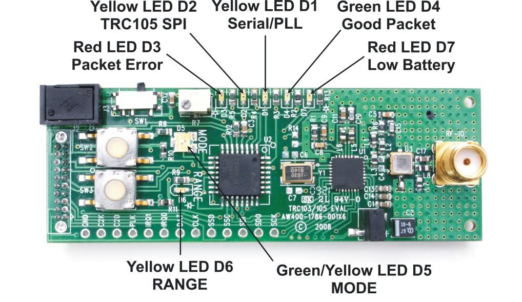 The DR TRC103 radio board LED indicator names and locations are shown in Figure 2.