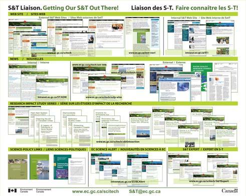 Environment Canada - S&T Liaison A knowledge translation and knowledge