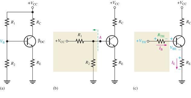 THEVENIN S THEOEM APPLIED TO VOLTAGE- DIVIDE BIAS FO NPN TANSISTO (a) an equivalent base emitter circuit for the circuit using Thevenin s theorem (b)