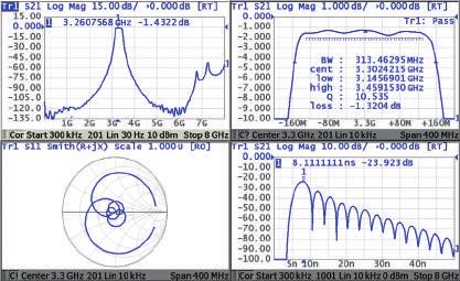 A logical channel is defined by such stimulus signal settings as frequency range, number of test points, or power level. Data traces Up to 16 data traces can be displayed in each channel window.