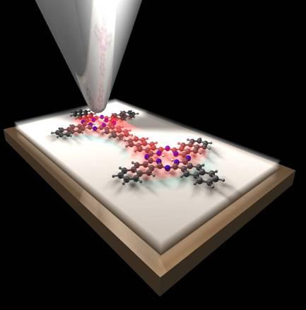 Research for the next revolution in computing Single-molecule logic switching could