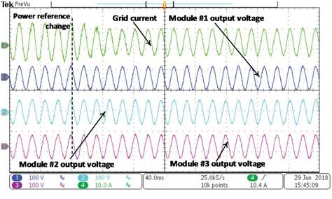 Grid current and output voltages of the VSC modules in response to step change in real power reference. The power output from each module goes from 250W to -250W. Fig. 9.