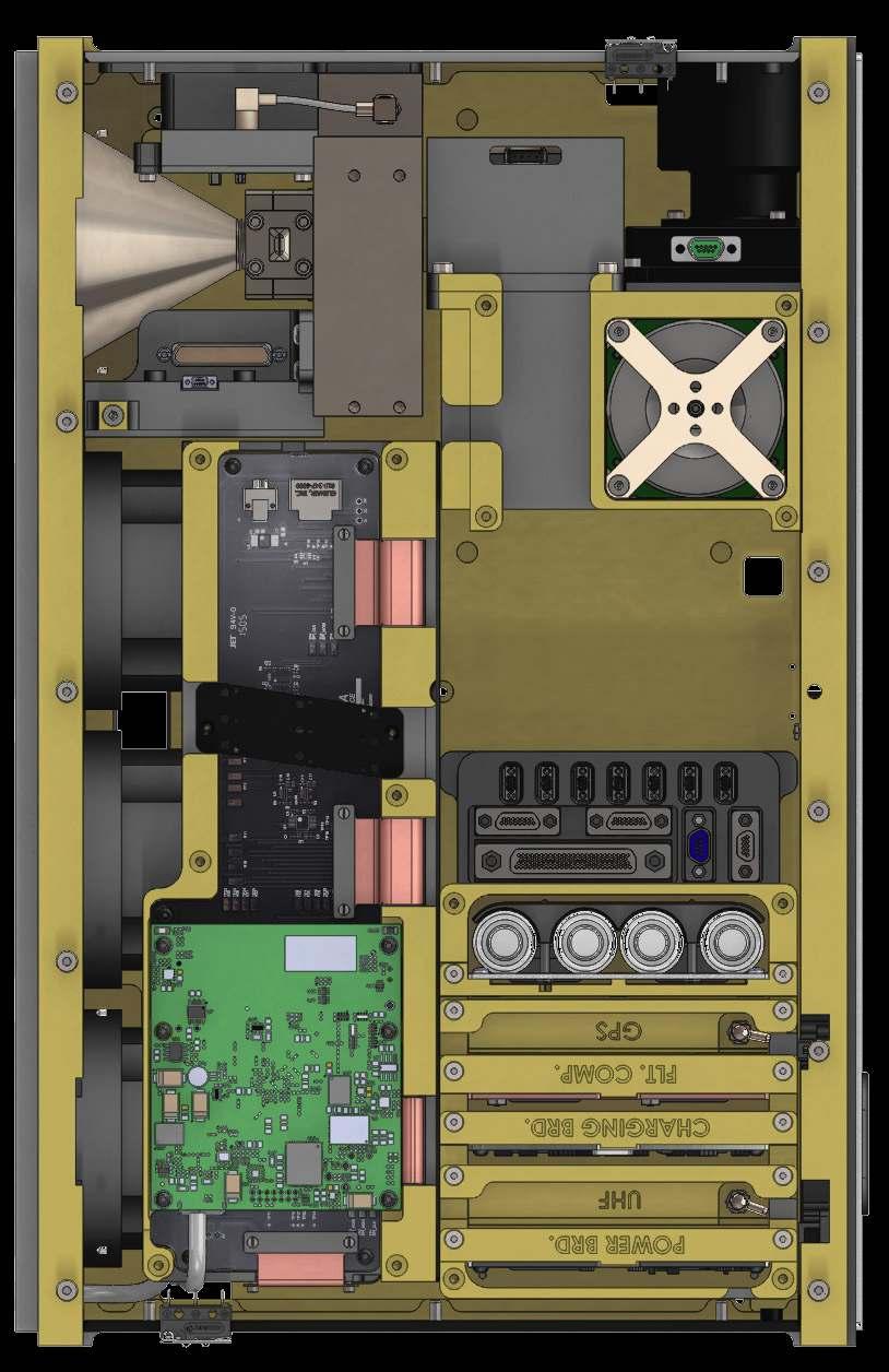 Corvus-BC Overview Data & Power Module ( The Rack ) Flight Computer UHF Radio GPS Radio EPS boards