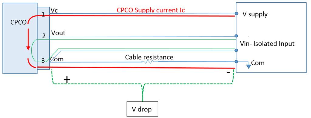 Four Wire hookup with an isolated input instrument. The affect of error voltage on the cable return can be minimized by using a four wire connection and an isolated input instrument.