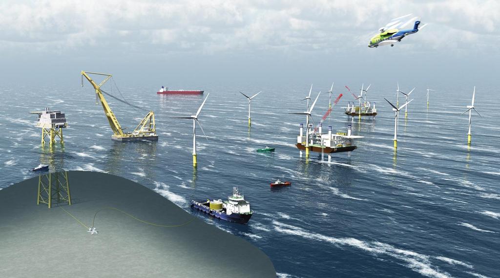 Offshore Wind Farms Challenges Wind energy uncertainty Construction Turbine technology Turbine