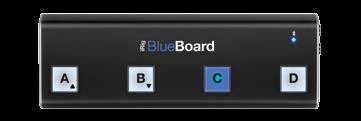 Controllers irig BlueBoard