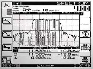 3 Reverse digital modem signal In-service cable modem analyzer For bursty digital signals such as TDMA technologies used on cable modems for reverse services, the SDA-4040D offers two choices.