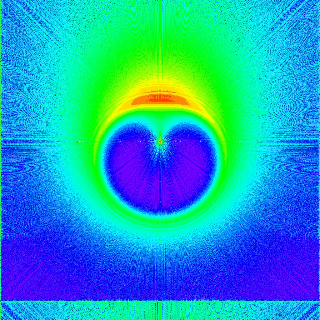 Diffracted Light Simulation and Test Results for a Cone 29 Figure 3. Intensity maps at the image plane derived from the various incident angles δ.
