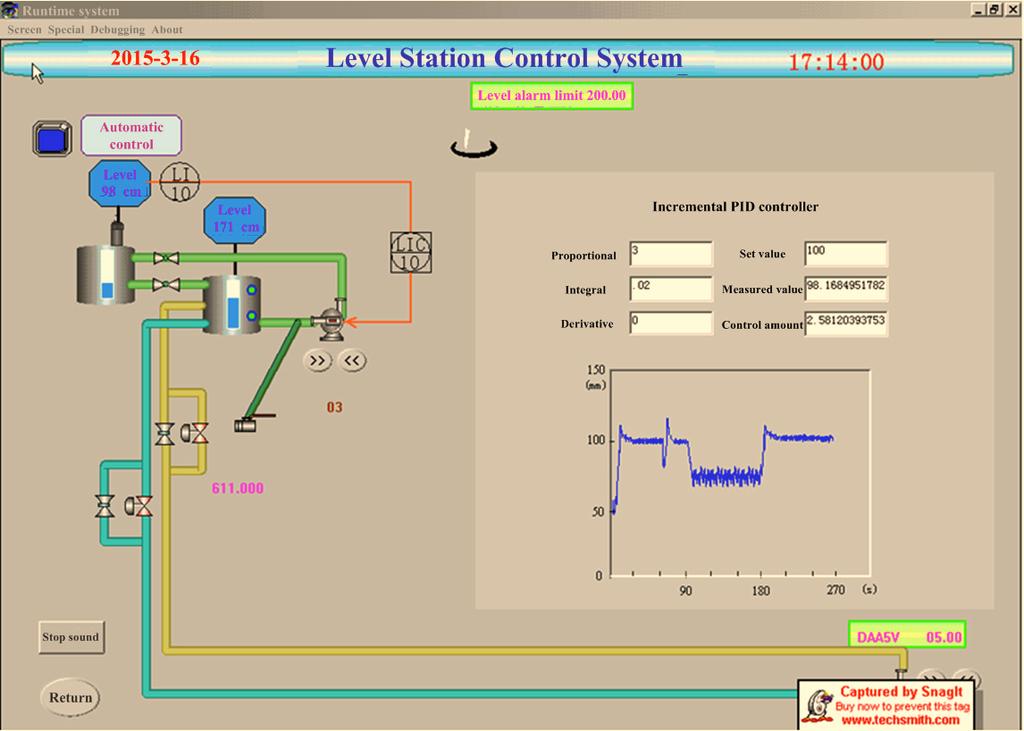 Application of Fuzzy PID Control in the Level Process Control The Open Automation and Control Systems Journal,