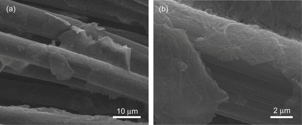 Figure S3. SEM images of VN nanowires after testing for 10000 cycles in 5 M LiCl aqueous electrolyte.