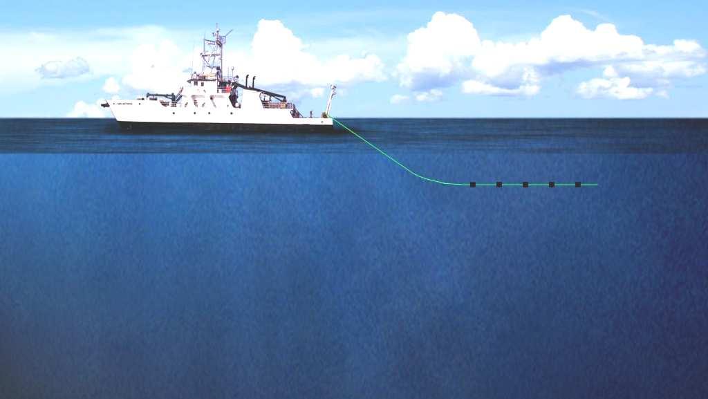 Methods Acoustic Monitoring Towed