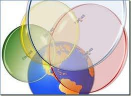 When you measure the distance to four located satellites, you can draw four spheres that all intersect at one point.