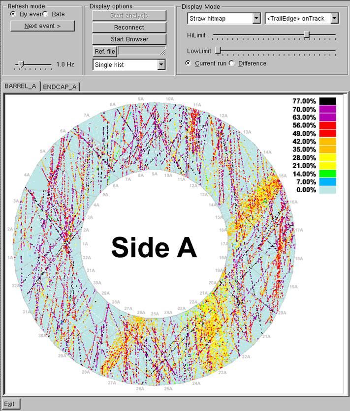 Figure 2: View of the cosmic tracks registered in the TRT barrel during the M8 commissioning run. The view is obtained with one of the monitoring tool called TRTViewer.