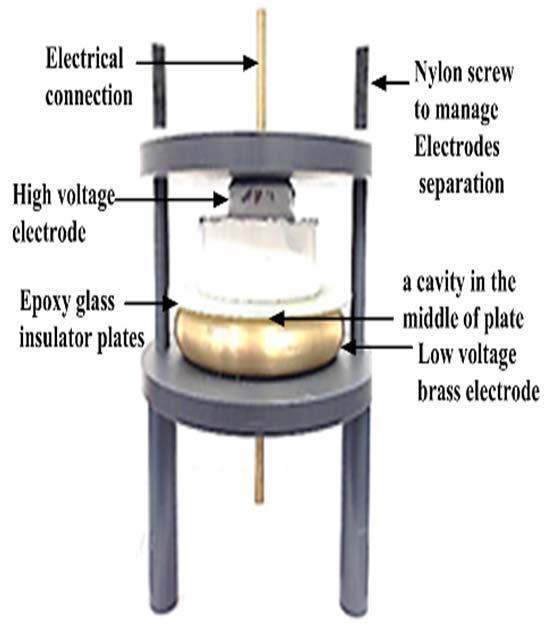 Floating electrode emulator Acrylic tube emulator Figure 4. PD event for floating electrode emulator.