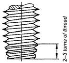 This category includes, for example, fasteners that have small additional flanks at 30 rolled onto the regular 60 flanks of thread, which protrude beyond the nominal diameter of the external thread.