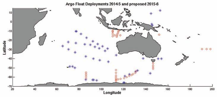 国际动态 目前, 澳大利亚在印度洋 太平洋和南大洋上正常工作的浮标一共有 403 个 2014 年, 澳大 利亚在东太平洋 印度洋和南大洋上布放了 45 个浮标 ( 图 4), 其中两个浮标布放后没有收到任 何数据 ; 另外在 2015 年过去的 3 个月里, 也布放了 18 个浮标 图 4 澳大利亚 2014 年布放浮标的位置 ( 蓝 ) 以及 2015 年布放计划 ( 红 ) 2