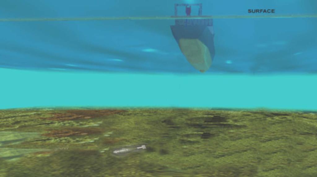 Underwater UXO Sonar Detection and Classification is Difficult Acoustic propagation in the water column can