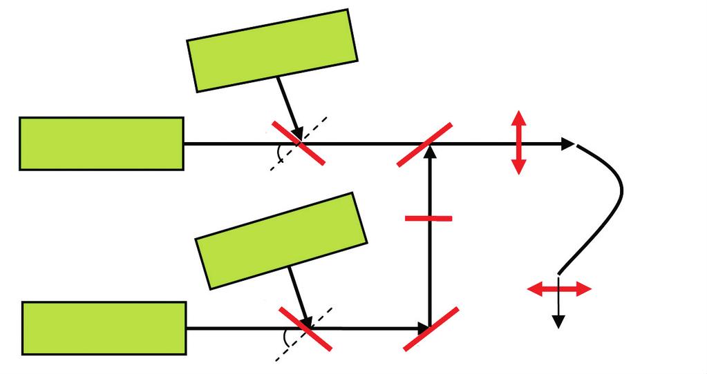 摇 898 发摇摇光摇摇学摇摇报第 33 卷 of the fast axis collimators, the simulated beam spot at the focus and divergence angle are shown in Fig. 3, which can be theoretically coupled into a 35 滋 m, NA. 2 fiber.