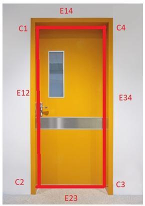 between the two vertical edges can help to detect doors.