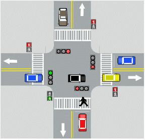 Practical Experiences on a Road Guidance Protocol for Intersection Collision Warning Application Hyun Jeong Yun*, Jeong Dan Choi* *Cooperative Vehicle-Infra Research Section, ETRI, 138 Gajeong-ro