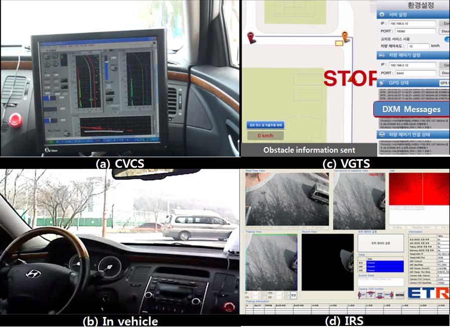 The VGSS detect potential vehicle collisions at intersection. Each vehicle periodically exchanges location information (e.g., position, moving speed, direction and so on) with the VGSS using WAVE/DSRC technology.