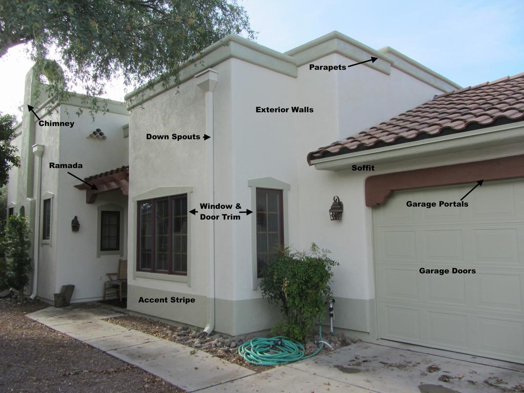 IV. HOA IS RESPONSIBLE FOR REPAINTING THE FOLLOWING SURFACES: 1. Interior and exterior of pool house and bathrooms. 2. Exterior surfaces of all residences: (See photos below) A.