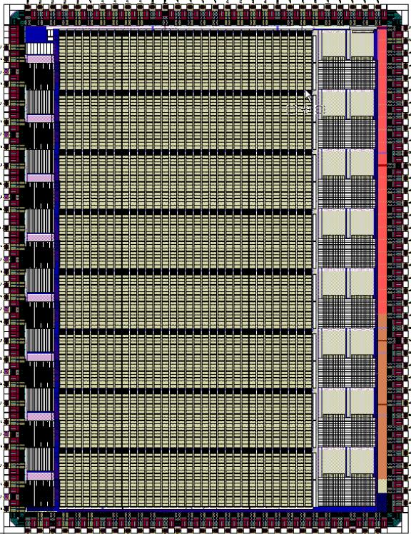 Starting place: IRS design 8 HS inputs 64 x 2 samples/ch 32k deep storage 64 sample select 8x64 Wilk ADC 12 output