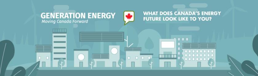 SMRs in Context Government of Canada 16 Generation Energy a national dialogue on Canada s path to a low-carbon future What does Canada s energy future look like?