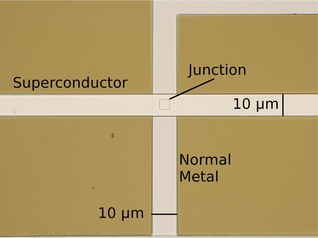 3 Fig. 1 (Color online) Optical image of a device used in our measurements. The junction is made by overlapping normal metal and superconducting wires.