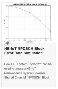 power, extended range NB-IoT cost and power reduction techniques Reduced peak rate and bandwidth