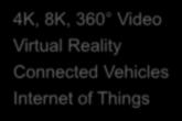 Reality Connected Vehicles Internet of Things