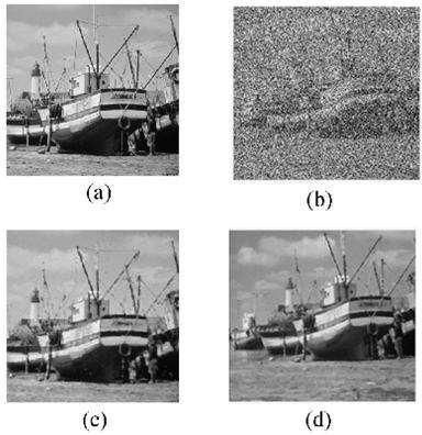 Results of proposed algorithm on corrupted images of Lena In this paper, a new algorithm for impulse noise removal from digital images is proposed.