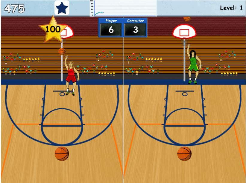 The player will be working against a computer player to see who can score the most baskets intheallottedtime.iftheplayerscoresmorebaskets,thentheywin.thereareno passinglevels.