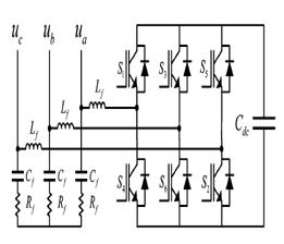 Fig. 1 Single - line diagram of MC-UPQC connected distribution system Bus voltages ut1 and ut2 are distorted and may be subjected to sag/swell.