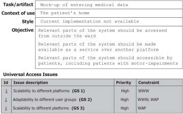 Universal access with the UA 2 W method 239 Figure 9. Extract of the UA 2 F for the task Entering medical data from home.