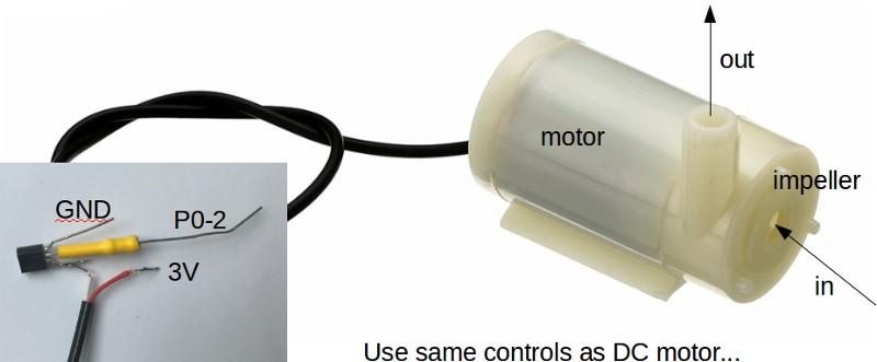 Servo Motors Servo motors integrate a DC motor with gears, rheostat, and a control circuit.