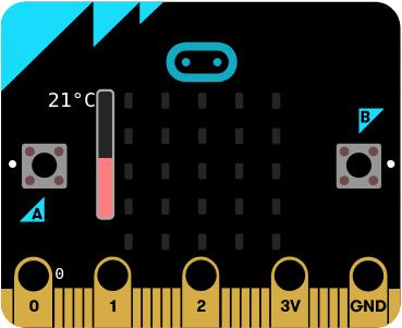 This helps us to make sure that the micro:bit is working fine and that we are programming it correctly.