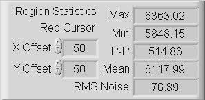 3.5 Getting Statistics The statistics section of the front panel is shown in Figure 3.15.