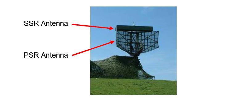 Radar Photos PSR and SSR of the UK Watchman ATC radar Ground based, fixed PSR: Primary surveillance radar, also known as an ASR (airport surveillance radar): 2D, S-band, reflector array SSR: