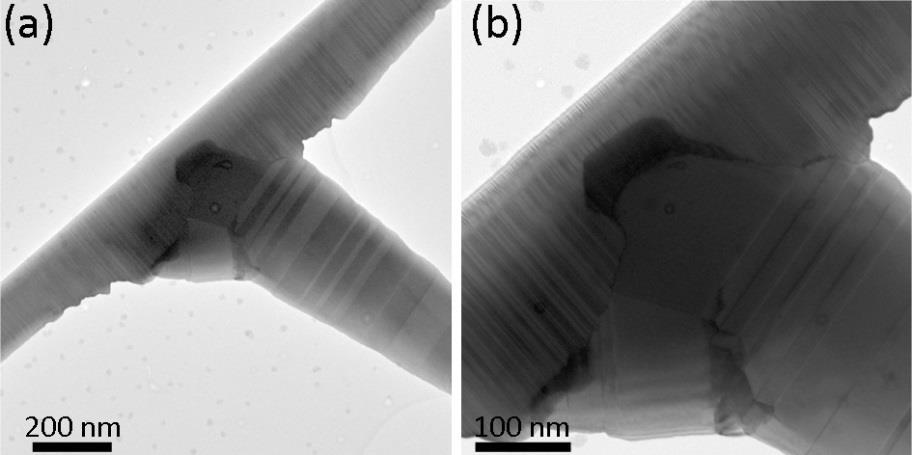 Figure S13: TEM and HRTEM images of GaAs nanowire junctions, the individual GaAs nanowires are grown via the vapor liquid solid mechanism on textured Si (100) substrates.