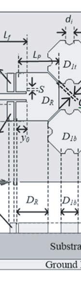 The driven element is a modified rectangular patch. The values of director length and width were calculated using standard equation of square patch.