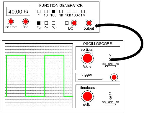 1 To study FUNCTION GENERATOR Function Generator: Apparatus :- C.R.O, Function Generator, BNC cable. Theory:The Function generator is a device which is used to generate different kind of waveforms.