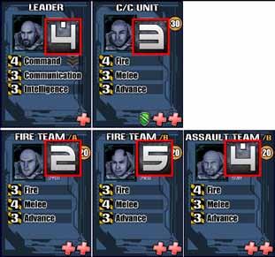 Every Basic Unit has the Advance skill, so I activate my Squad Leader and all four Basic Units; I draw a RN for each Unit and I place it on the Unit card as a reminder (4.2.A.1): Squad Leader: 4 The RN placed on a Unit determines the Action Points (AP) the Unit has for this turn.