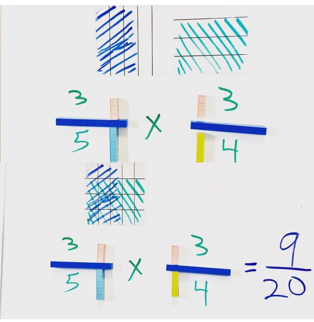 The shortcut to remember when multiplying fractions is to just multiply the numbers that are across from each other -