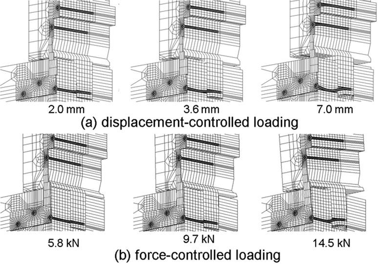123 Fig. 6. Simulated displacement (sectioned views) of the CPT connection on a displacementcontrolled loading and b force-controlled loading Fig. 7.