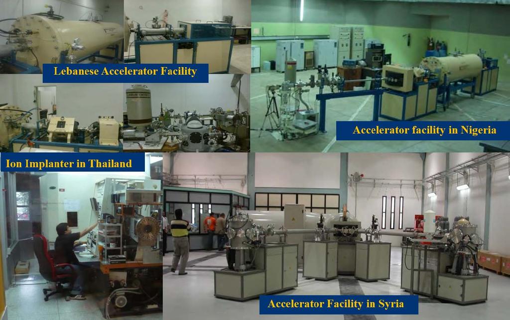 Accelerator Laboratories
