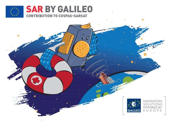 Galileo SAR enhanced capabilities from 2019 will allow: Acknowledgement of