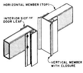 Install the wood members in the same manner as described for the metal horizontal members.