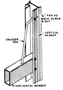 SIDE MOUNTED SNUGGER FOR WOOD HORIZONTALS Select a horizontal door member that is at a convenient height and