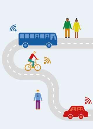 Potential impacts: Mobility options Utopia?